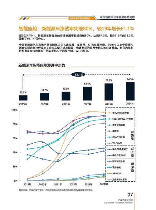 深圳238起亚对未来市场的预测，名爵汽车品牌文化的传播